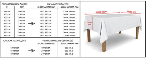 6 kişilik masa örtüsü ölçüsü